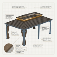 12 Ft. X 22 Ft. Double Galvanized Steel Roof Aluminum Frame Outdoor Patio Hardtop Gazebo with Netting and Curtains — How It Works