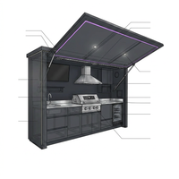 Customized Multi Functional Outdoor Kitchen BBQ Pod with Shelter Moisture Resistant Stainless Steel Outdoor Kitchen Patio Shed — How It Works