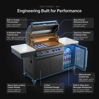 Premium 70" Black Stainless Steel Outdoor Kitchen Island with Refrigerator + 32"W 4-Burner BBQ Grill with Rear Burner — How It Works